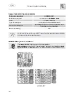 Preview for 11 page of Smeg PL8605X8 Instruction Manual