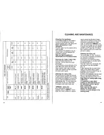 Preview for 10 page of Smeg PL983 Instructions For Installation And Use Manual