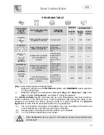 Предварительный просмотр 13 страницы Smeg PLA6442X Instruction Manual