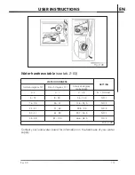 Предварительный просмотр 14 страницы Smeg PLA68XU Instruction Manual