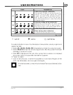 Предварительный просмотр 18 страницы Smeg PLA68XU Instruction Manual