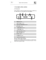 Предварительный просмотр 9 страницы Smeg PLTW620 Instruction Manual