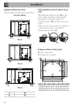 Preview for 34 page of Smeg PM6621WLDR Instructions Manual