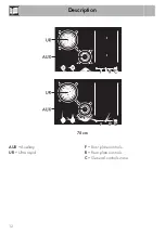 Предварительный просмотр 10 страницы Smeg PM6912WLDRAU Manual