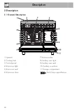 Preview for 10 page of Smeg Portofino CPF92GMA Original Instructions Manual