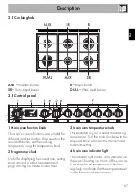 Preview for 11 page of Smeg Portofino CPF92GMA Original Instructions Manual