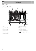 Preview for 10 page of Smeg Portofino CPF92IMA Translation Of The Original Instructions