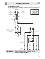 Предварительный просмотр 15 страницы Smeg PS9RU3 User Manual