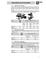 Предварительный просмотр 9 страницы Smeg PTS723-3 Instructions For Use Manual