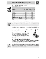 Предварительный просмотр 11 страницы Smeg PTSA605-3 Instruction Manual