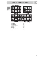 Preview for 15 page of Smeg PTSA605-3 Instruction Manual