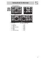 Preview for 15 page of Smeg PTSA605 Instruction Manual