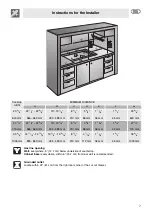 Предварительный просмотр 5 страницы Smeg PU64ES Manual