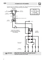 Предварительный просмотр 14 страницы Smeg PU64ES Manual