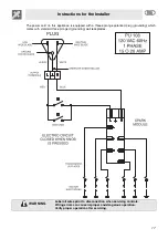 Предварительный просмотр 15 страницы Smeg PU64ES Manual