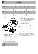 Предварительный просмотр 20 страницы Smeg PV164CN2AU Manual