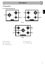 Preview for 7 page of Smeg PV175CND Manual