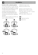 Preview for 18 page of Smeg PV175CND Manual