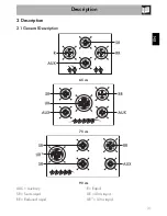 Preview for 5 page of Smeg PV375CN Manual