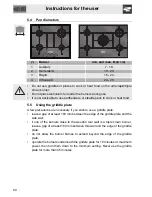 Предварительный просмотр 12 страницы Smeg PV630N Instructions For Installation And Use Manual