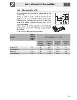 Предварительный просмотр 23 страницы Smeg PV630N Instructions For Installation And Use Manual