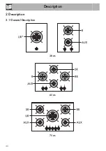 Preview for 8 page of Smeg PV631CNR Instructions Manual