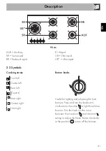 Preview for 9 page of Smeg PV631CNR Instructions Manual