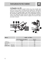 Preview for 12 page of Smeg PV631CNXAU Manual