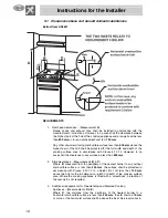 Preview for 8 page of Smeg PVA750A Manual