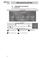 Preview for 14 page of Smeg PVA750A Manual