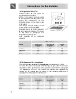 Preview for 10 page of Smeg PVA96 Instructions For Installation And Use Manual