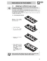 Preview for 7 page of Smeg PX140 Instruction Manual