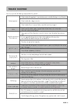 Preview for 17 page of Smeg RCD50XZA Manual