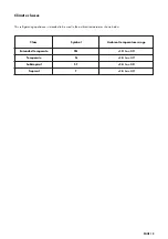 Preview for 18 page of Smeg RCD50XZA Manual