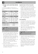 Preview for 16 page of Smeg RTU304GX Manual