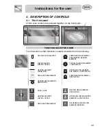 Preview for 7 page of Smeg S 890 Manual