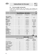 Предварительный просмотр 17 страницы Smeg S200/1 Instruction Manual