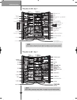 Preview for 5 page of Smeg S20STRP3 User Manual