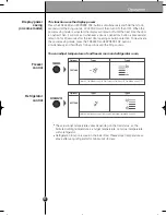 Preview for 12 page of Smeg S20STRP3 User Manual