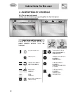 Предварительный просмотр 6 страницы Smeg S20XMF Instruction Manual