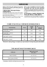 Preview for 9 page of Smeg S232XC Instructions Manual