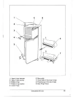 Preview for 14 page of Smeg S28STRP Instructions For Use Manual