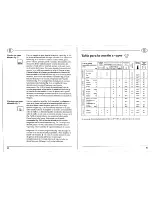 Preview for 7 page of Smeg S300 (Spanish) Manual Del Instrucción