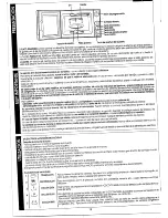 Предварительный просмотр 2 страницы Smeg S32EB (Spanish) Manual De Instrucciones