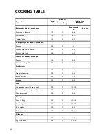 Preview for 18 page of Smeg S340GXBR1 Operating And Maintenance Instructions Manual