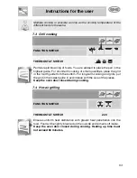 Preview for 21 page of Smeg S399XPZ6 Instructions For Installation And Use Manual