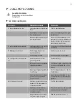 Preview for 11 page of Smeg S3C100P1 User Manual