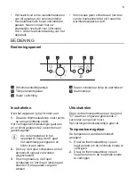 Preview for 5 page of Smeg S3F0922P User Manual