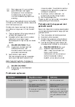 Preview for 9 page of Smeg S3F0922P User Manual