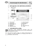 Предварительный просмотр 8 страницы Smeg S45MX (German) Bedienungsanweisung